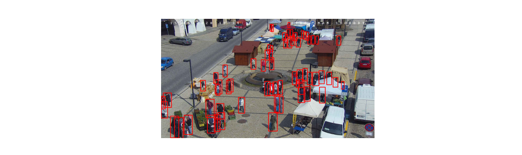 Leveraging New Data Sources to Analyze the Risk of COVID-19 in Crowded Locations